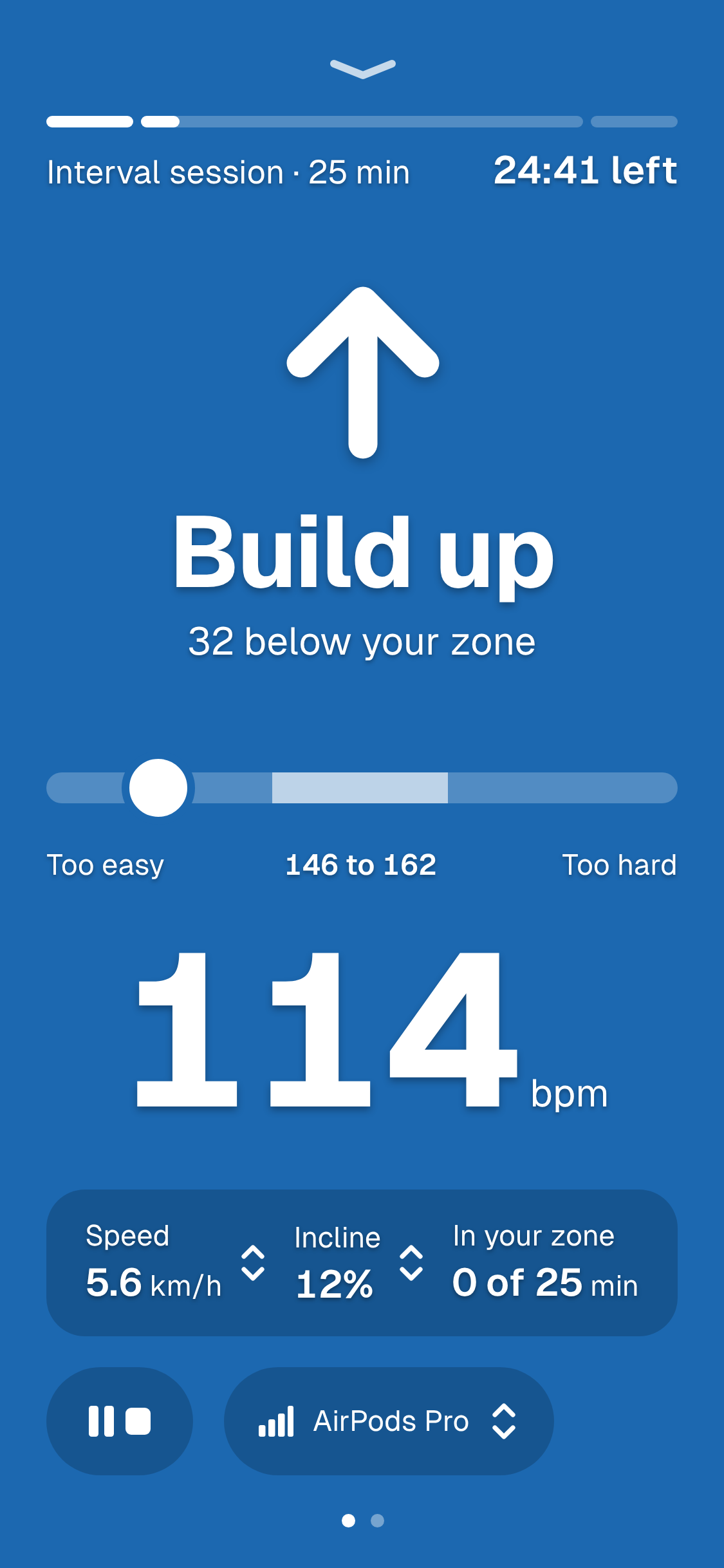 The live screen in blue during an Interval session: Build up, 32 below your zone. Heart rate 114 bpm, zone 146 to 162.