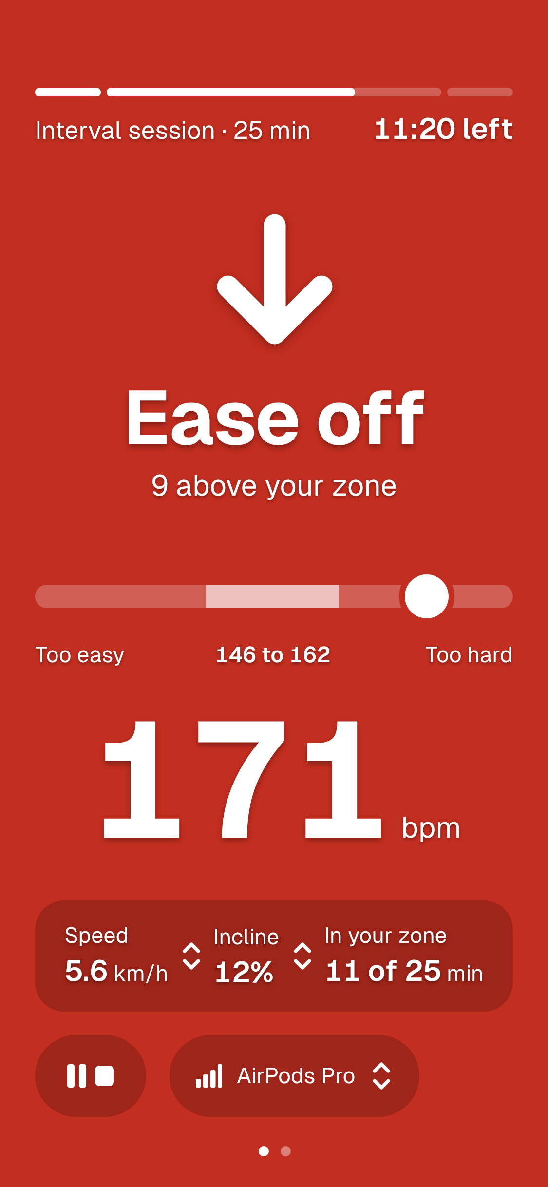 The live screen in red: Ease off, 9 above your zone. Heart rate 171 bpm, zone 146 to 162.