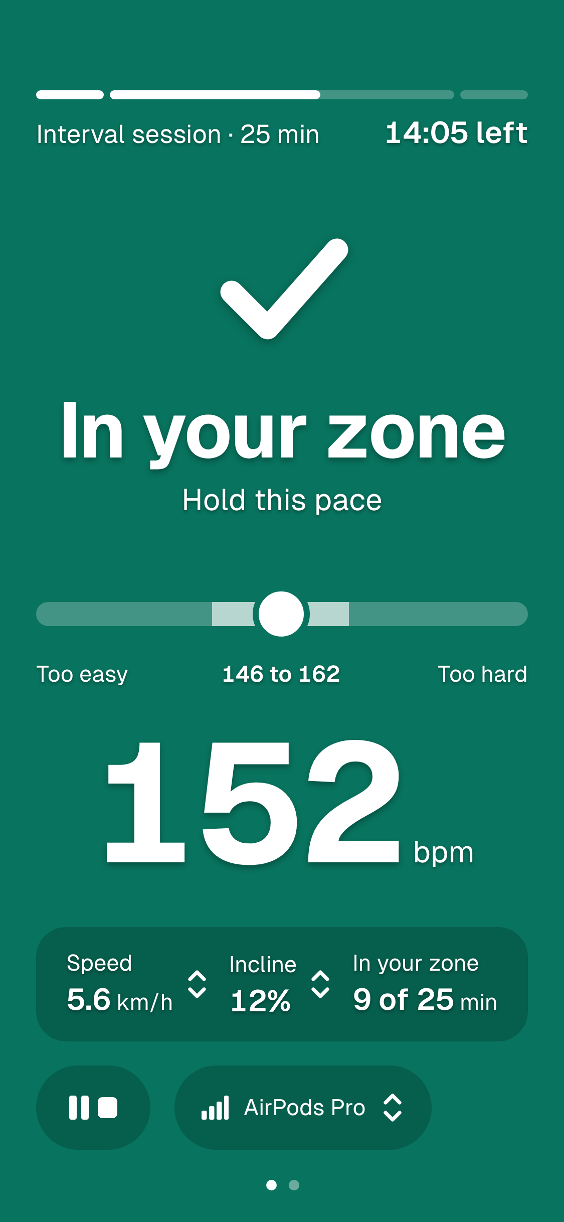 The live screen in green: In your zone, hold this pace. Heart rate 152 bpm, zone 146 to 162.