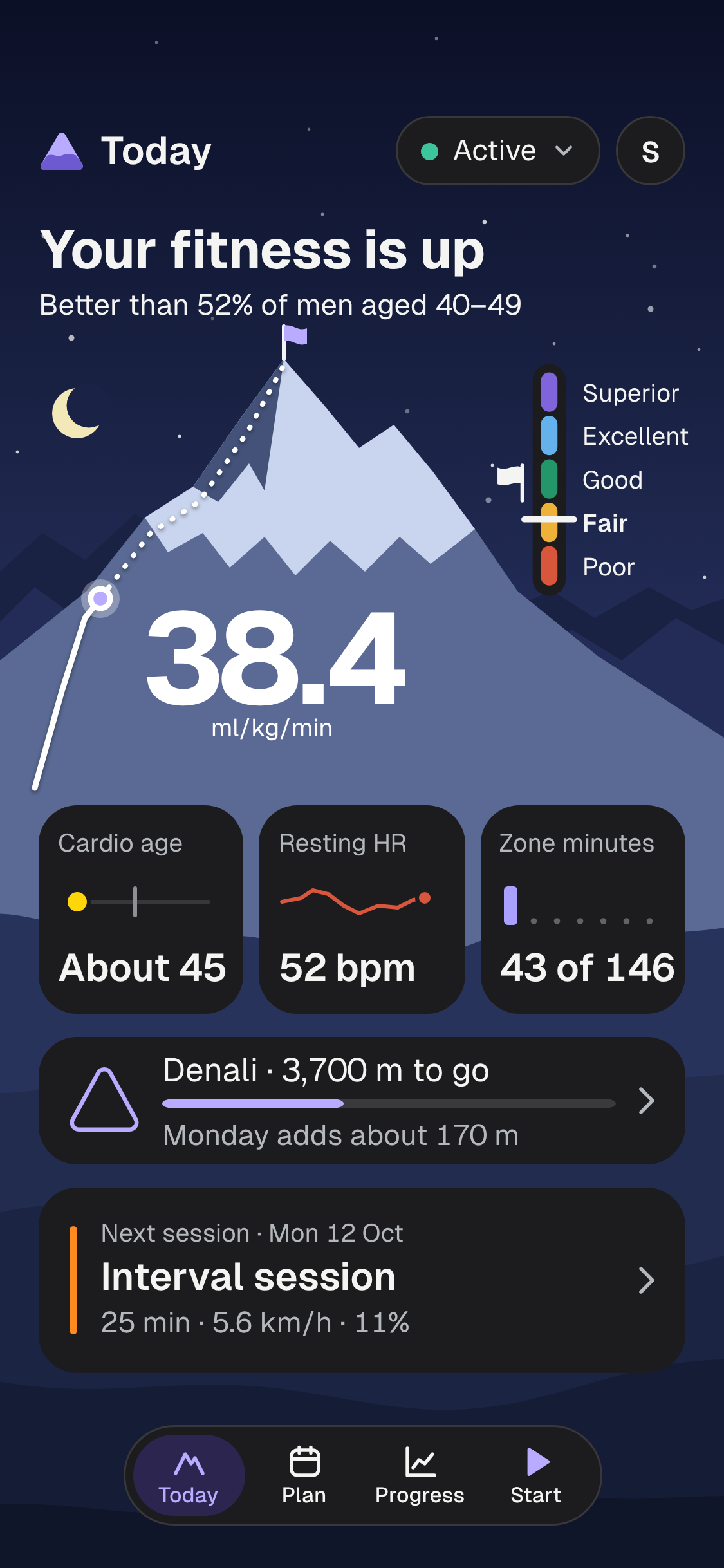 The Today screen on Denali: VO2 max 38.4, Denali 3,700 m to go.