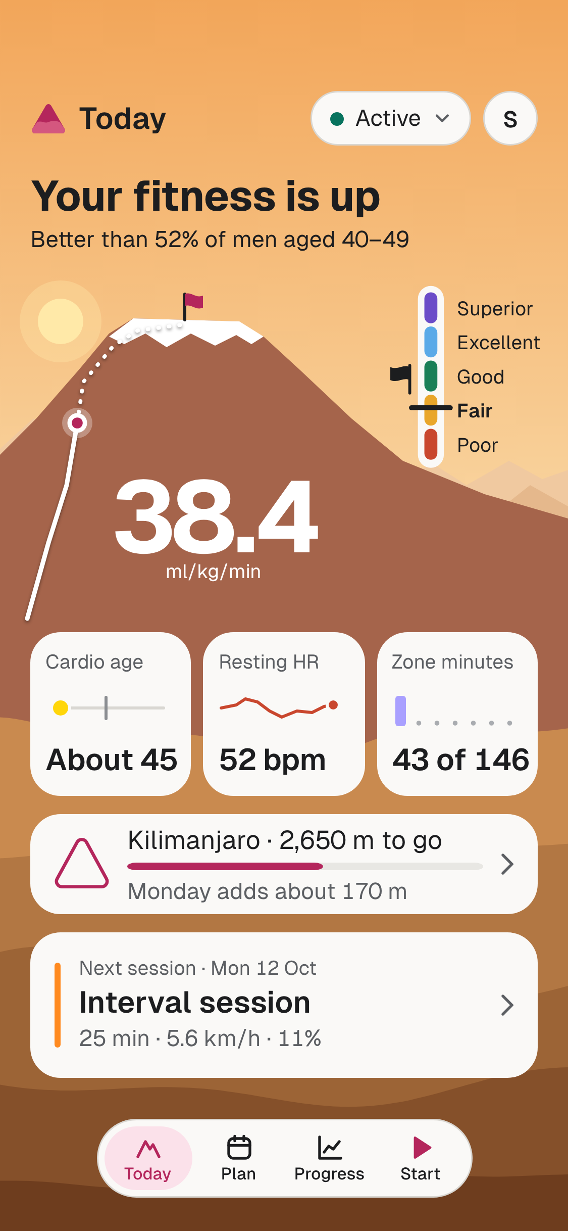 The Today screen on Kilimanjaro: VO2 max 38.4, Kilimanjaro 2,650 m to go.